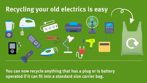 Recycling Old Electrics